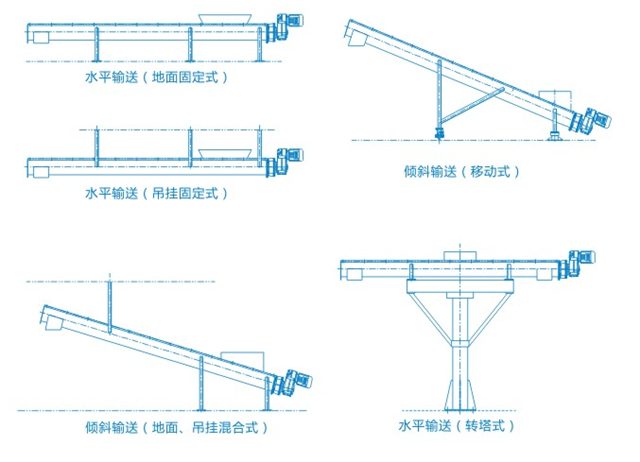 WLS�͟o�S����ݔ�͙C(j��)���b��ʽ